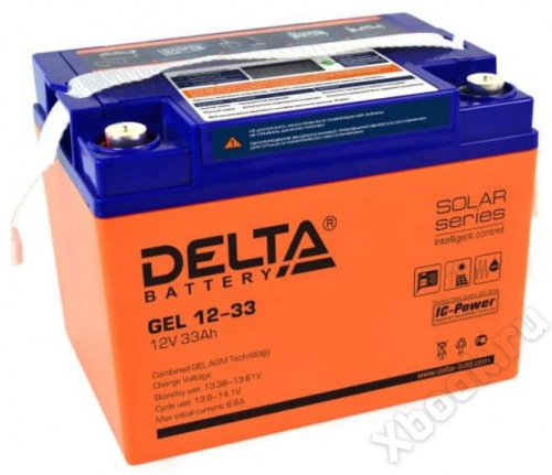 Delta GEL 12-33 вид спереди