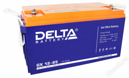 Delta GX 12-65 вид спереди