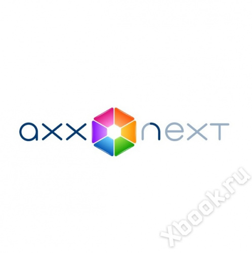 ITV ПО Axxon Next 4.0 Professional интеллектуальный поиск, за канал вид спереди